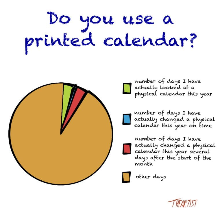 Do you use a printed calendar? Theo Heartist